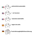 German compared to other languages - random photo