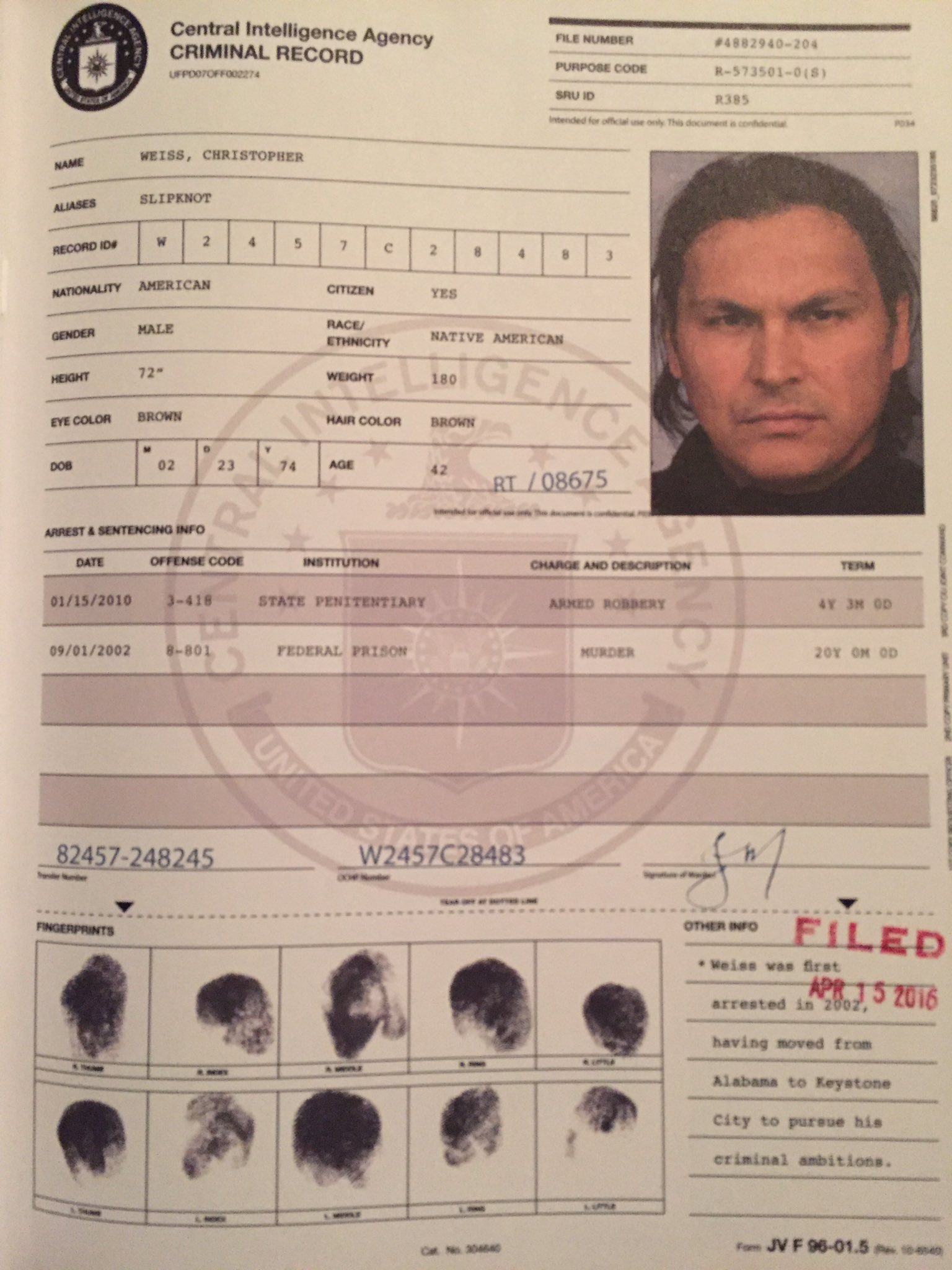 Criminal Record: Christopher Weiss - Suicide Squad Photo (39829984