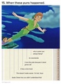 Peter Pan Puns - random photo