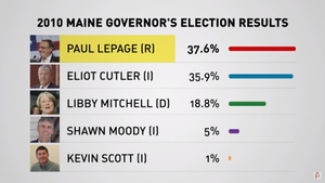 How LePage Became Governor