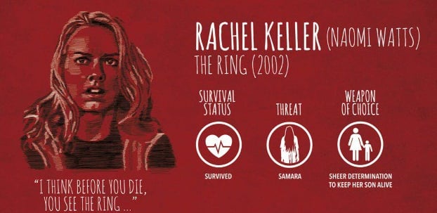 Rachel Keller Ass