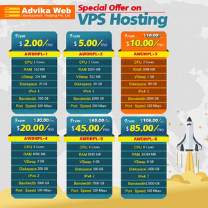  special offer vps