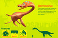 Elasmosaurus - animals photo