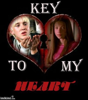  Key to My corazón