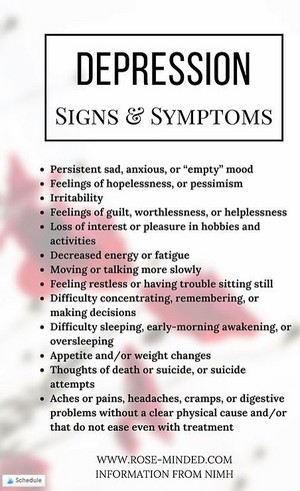  Depression Signs And Symptoms
