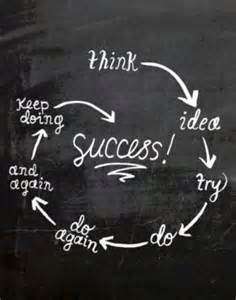 Key To Success
