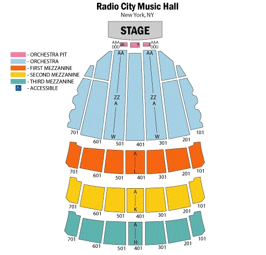 Radio City Music Hall Seating Chart - Ktchenor Photo (41547654) - Fanpop