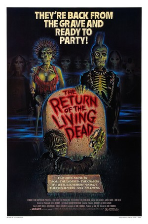  The Return of the Living Dead 1985