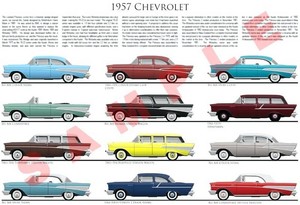  1957 Chevy Bel-Air Model Chart
