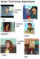 More Popular Replacements - total-drama-island photo