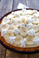 Banana Pudding - dessert photo