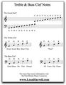 Clef Notes - music photo