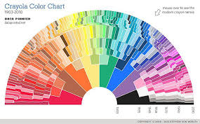 Crayola Crayons Color Chart