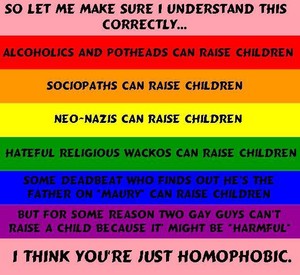 Homophobia message 