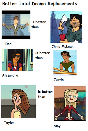  Much Better Total Drama Replacements