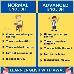  Learn English Online Basic Advance English