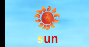 Learn the ABCs in Lower-Case: "s" is for sun and square