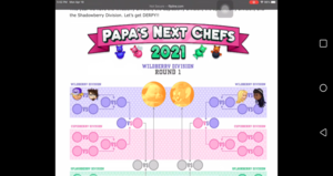  Papa’s siguiente Chefs 2021 - My votos