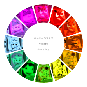  Earth Tones Color Wheel Meme Blank によって MahoHaku Earth Tone