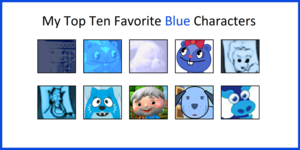  Favorïte Blue Characters Meme Base door Cave-Cat-87 On DevïantArt