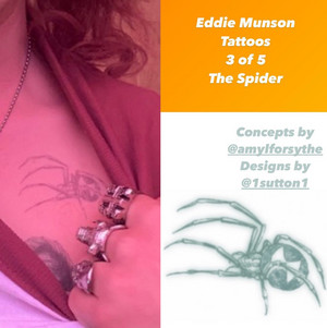 Eddie Munson's Tattoos - The Spider