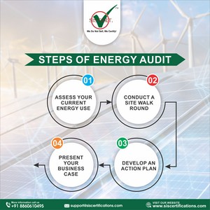  Steps of energy audit