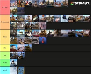  TUGS (1989) Characters Tier lista