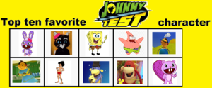  My haut, retour au début ten favorïte Johnny Test character meme