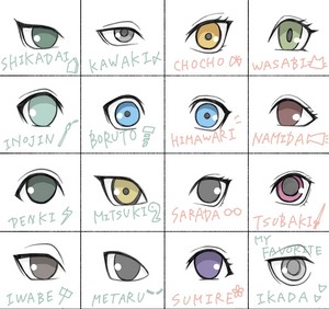  boruto characters eyes
