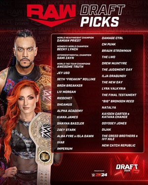  Raw: 2024 डब्ल्यू डब्ल्यू ई Draft picks