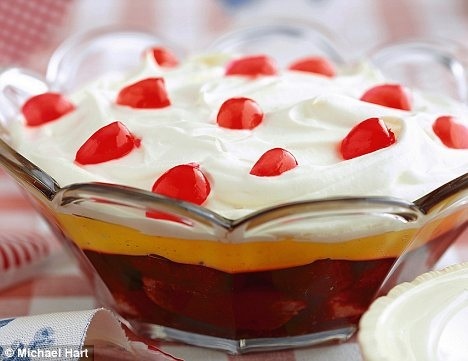  What country does trifle originate from?