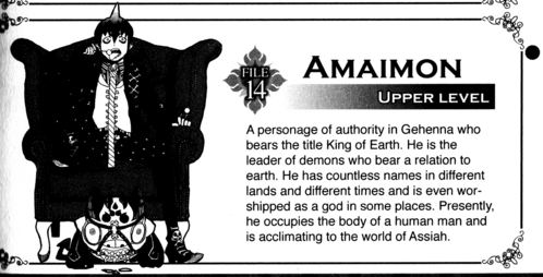  Amaimon's rank among the Baal is...
