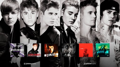 What is Justin Bieber’s best selling album?