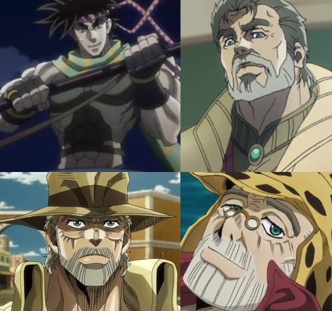Does Joseph Joestar (Parts 2 to 4) has one voice actor in Japanese Dub & one voice actor in the English Dub of the TV anime?