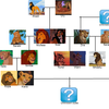 Lion King Family Tree 2 coasterrider photo