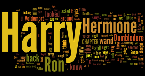 Harry Potter and the Deathly Hallows word cloud