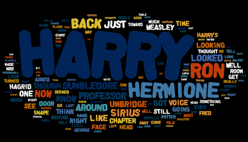 Harry Potter and the Order of the Phoenix word cloud