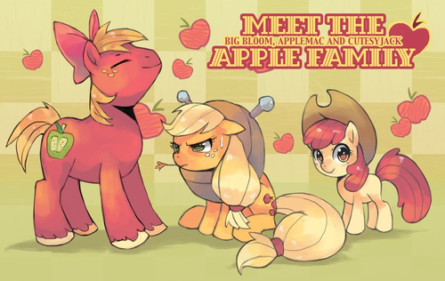  The maçã, apple Family