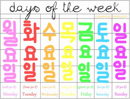  Days of the week...