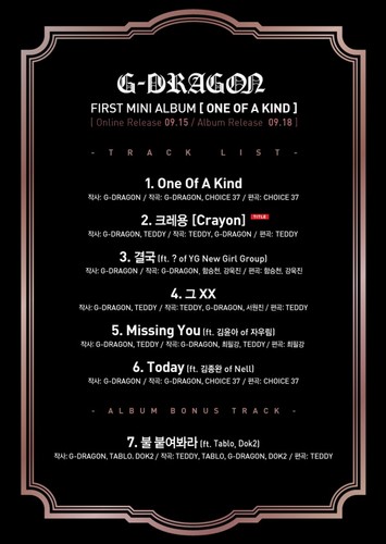  tracklist of 1st mini-album, ‘One of a Kind’