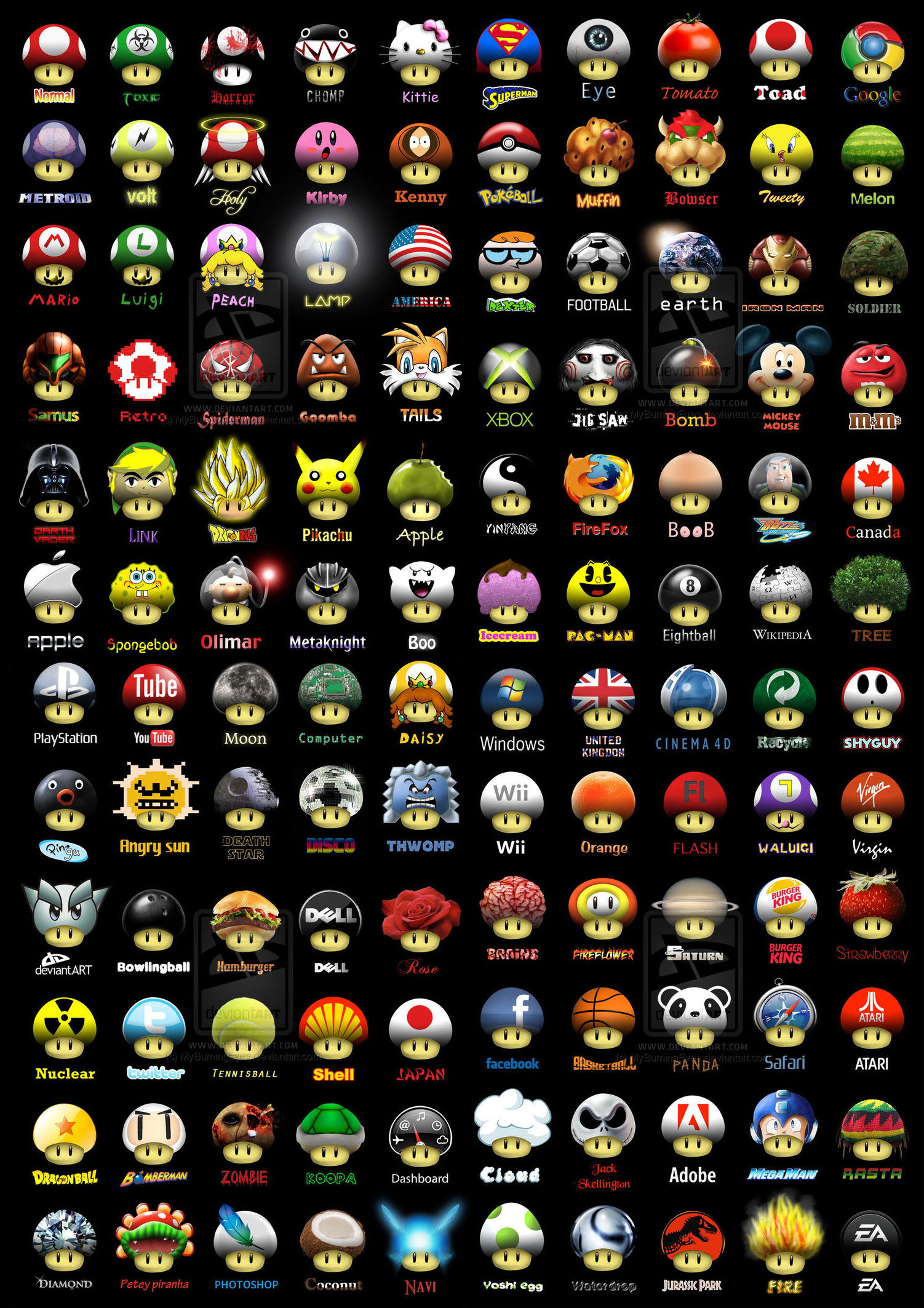 Different kinds of mushrooms - Super Mario Bros. Fan Art (32419815 ...