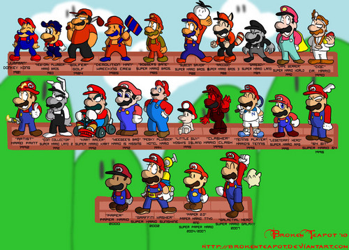  History of Mario