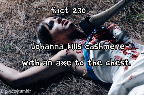  The Hunger Games facts 221-240