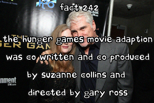 The Hunger Games facts 241-260