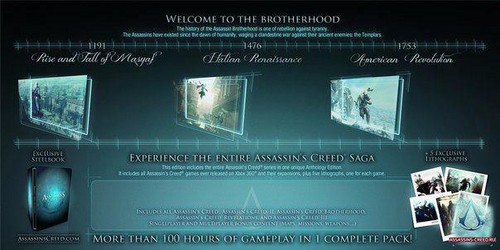  Assassin’s Creed Anthology