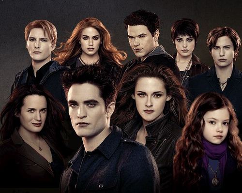  The Cullen Coven