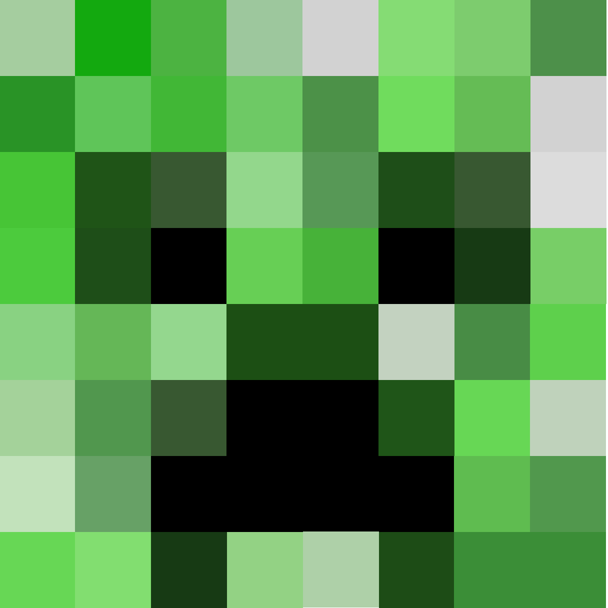 Minecraft Drawings Creeper Face
