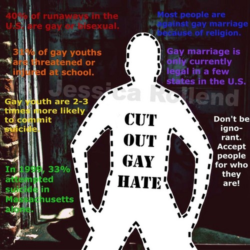  Cut Out Gay Hate