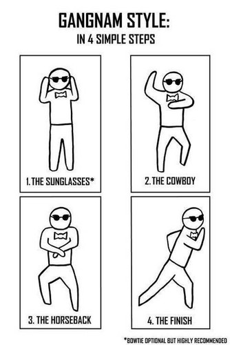  Gangnam Style Steps (kinda)