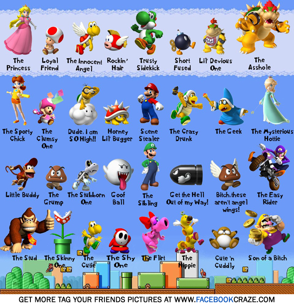 Mario and characters